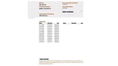 Gebruikt 2014 Mini Cooper S Business Hatchback | € 12.950 (Goede deal)