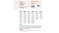 Grijs Gebruikt 2006 Chevrolet Tacuma MPV | € 1.250 (Eerlijke prijs)