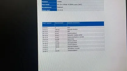 Occasion MG ZS Luxury 105 kW (143 PK) 2020 SUV