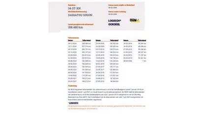 Occasion Daihatsu Sirion 69 PK (50 kW) 2006 Zwart Hatchback