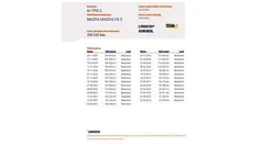 Gebruikt 2012 Mazda CX-5 SUV | € 9.950 (Eerlijke prijs)