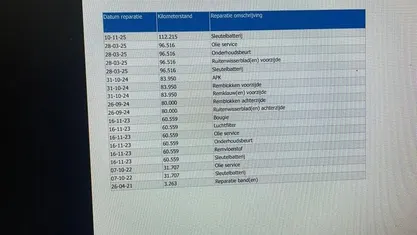 Grijs Occasion 2021 BMW 118 Executive Hatchback | € 17.845 (Eerlijke prijs)