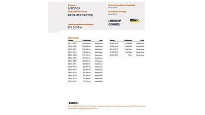 Gebruikt 2014 Renault Captur Dynamique SUV | € 7.440 (Eerlijke prijs)