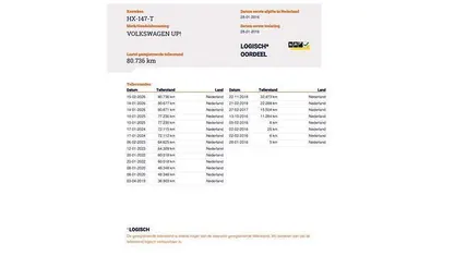 Occasion VW up! high up! 60 PK (44 kW) 2016 Oranje Hatchback