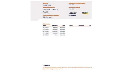 Occasion 2023 Toyota Yaris Active Hatchback | € 20.290 (Eerlijke prijs)