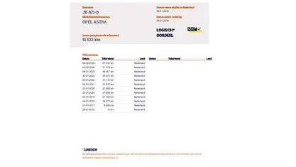 Occasion Opel Astra Business 150 PK (110 kW) 2016 Hatchback