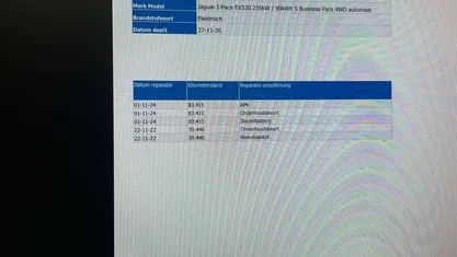Gebruikt 2020 Jaguar I-Pace Business Edition SUV | € 19.845 (Super prijs)