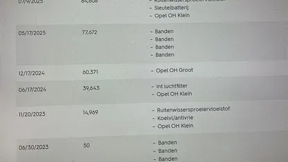 Occasion 2023 Opel Corsa-e Hatchback | € 12.335 (Super prijs)