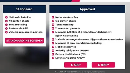 Gebruikt 2025 Audi Q3 SUV | € 59.990 (Eerlijke prijs)