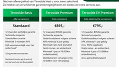 Groen Gebruikt 2018 Smart ForTwo Electric Drive Pure Hatchback | € 7.945 (Eerlijke prijs)