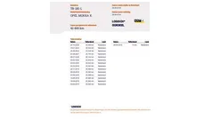 Gebruikt 2018 Opel Mokka X Innovation SUV | € 15.950 (Eerlijke prijs)