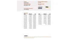 Zwart Gebruikt 2008 Peugeot 207 CC Cabriolet | € 3.500 (Eerlijke prijs)