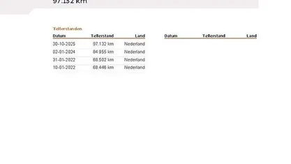 Gebruikt 2017 VW Polo Comfortline Hatchback | € 10.545 (Goede deal)