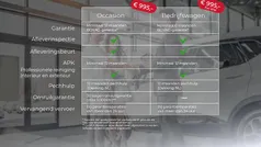 Wit Gebruikt 2019 Nissan Qashqai N-Connecta SUV | € 20.925 (Eerlijke prijs)