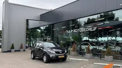 Gebruikt 2015 Kia Sportage 2 SUV | € 11.949 (Eerlijke prijs)