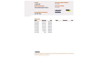 Gebruikt 2020 VW Polo Highline Hatchback | € 18.290 (Eerlijke prijs)