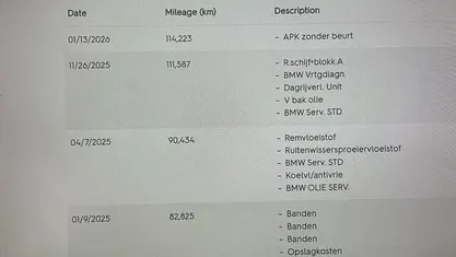 Occasion BMW 116 Comfort Edition 109 PK (80 kW) 2022 Hatchback