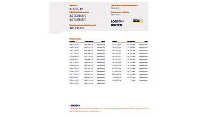 Occasion 2014 Mitsubishi Outlander Edition SUV | € 8.500 (Super prijs)