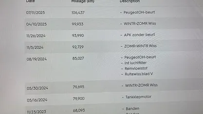 Gebruikt 2020 Peugeot e-2008 Allure SUV | € 12.845 (Goede deal)