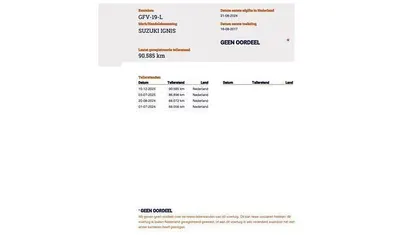 Gebruikt 2017 Suzuki Ignis Comfort Hatchback | € 8.450 (Super prijs)