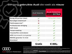 Grijs Gebruikt 2019 Audi e-tron Advanced Plus SUV | € 34.450 (Eerlijke prijs)