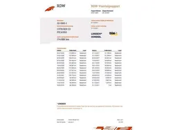 Zwart Gebruikt 2011 Citroën C3 Picasso Exclusive MPV | € 2.950 (Super prijs)