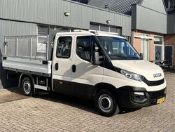 Wit Gebruikt 2016 Iveco Daily Van | € 15.950 (Eerlijke prijs)
