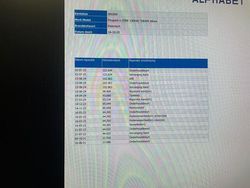 Zwart Gebruikt 2020 Peugeot e-2008 Allure SUV | € 13.845 (Eerlijke prijs)