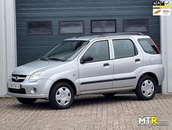 Grijs Gebruikt 2003 Suzuki Ignis GLS Hatchback | € 1.850 (Eerlijke prijs)
