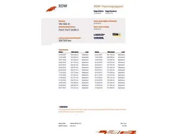 Overige Gebruikt 2014 Fiat Doblò MPV | € 2.250 (Goede deal)