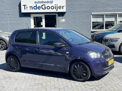 Blauw Gebruikt 2017 Skoda Citigo Fresh Hatchback | € 7.900 (Eerlijke prijs)