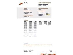 Grijs Gebruikt 2014 Mercedes CLA180 Ambition Sedan | € 10.950 (Super prijs)