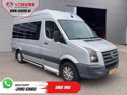 Grijs Gebruikt 2007 VW Crafter Van | € 7.000