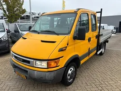 Geel Gebruikt 2004 Iveco Daily Van | € 5.000 (Iets duurder)