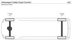 Grijs (metallic) Gebruikt 2024 VW Caddy Comfortline MPV | € 20.950 (Super prijs)
