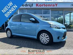 Blauw Gebruikt 2014 Toyota Aygo Hatchback | € 6.499 (Eerlijke prijs)