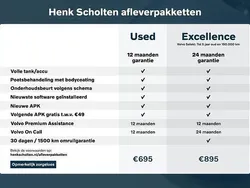 Grijs Gebruikt 2023 Volvo V60 Stationwagen | € 37.950 (Goede deal)