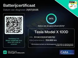 Zwart Gebruikt 2018 Tesla Model X SUV | € 28.680 (Super prijs)