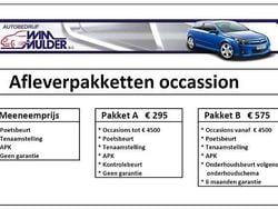 Rood Gebruikt 2019 Renault Mégane IV LIMITED Hatchback | € 12.950 (Goede deal)