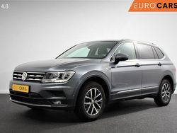 Grijs Gebruikt 2020 VW Tiguan Comfortline SUV | € 32.890 (Eerlijke prijs)