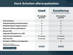 Blauw Gebruikt 2020 Volvo XC90 Inscription SUV | € 48.645 (Iets duurder)