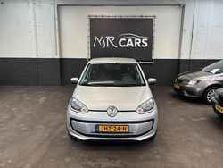Grijs Gebruikt 2014 VW up! take up! Hatchback | € 5.950 (Goede deal)