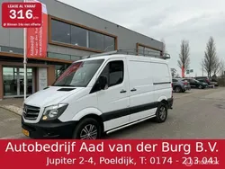 Wit Gebruikt 2017 Mercedes Sprinter Van | € 19.500 (Goede deal)