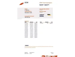 Wit Gebruikt 2014 Peugeot 3008 Active MPV | € 9.995 (Duur)