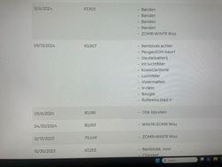 Grijs Gebruikt 2021 Peugeot 5008 Allure SUV | € 20.845 (Goede deal)