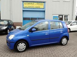 Blauw Gebruikt 2006 Daihatsu Cuore Hatchback | € 1.745 (Eerlijke prijs)