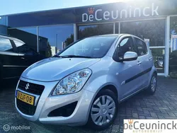 Suzuki Splash