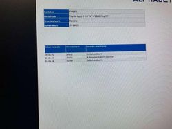 Grijs Gebruikt 2023 Toyota Aygo Play Hatchback | € 14.345 (Goede deal)