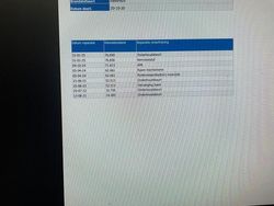 Grijs Gebruikt 2020 Peugeot e-208 GT Hatchback | € 13.345 (Eerlijke prijs)