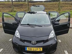 Gebruikt 2010 Toyota Aygo Hatchback | € 2.950 (Eerlijke prijs)